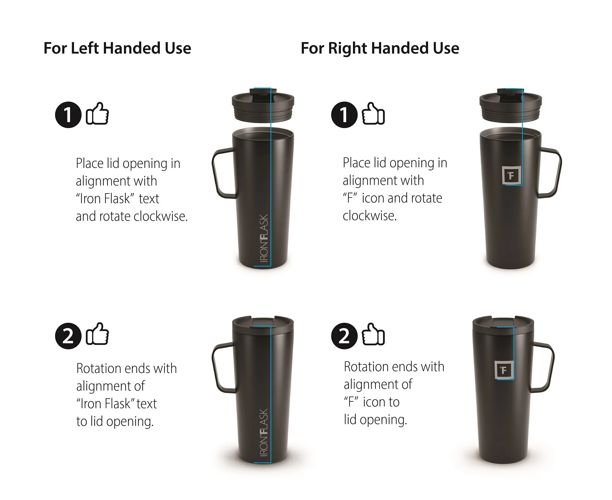 16 Oz Grip Coffee Mug 2.0