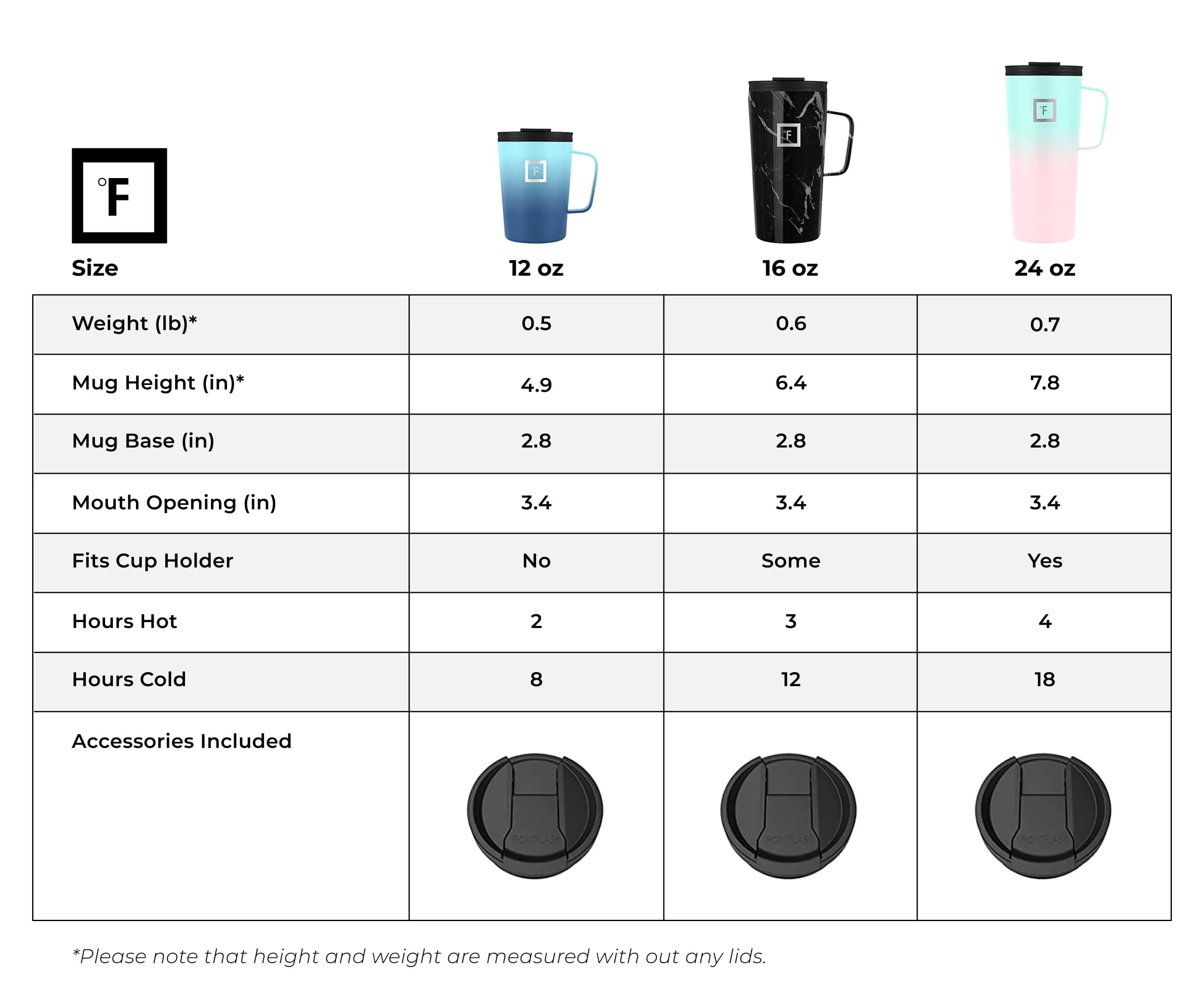 16 Oz Grip Coffee Mug 2.0