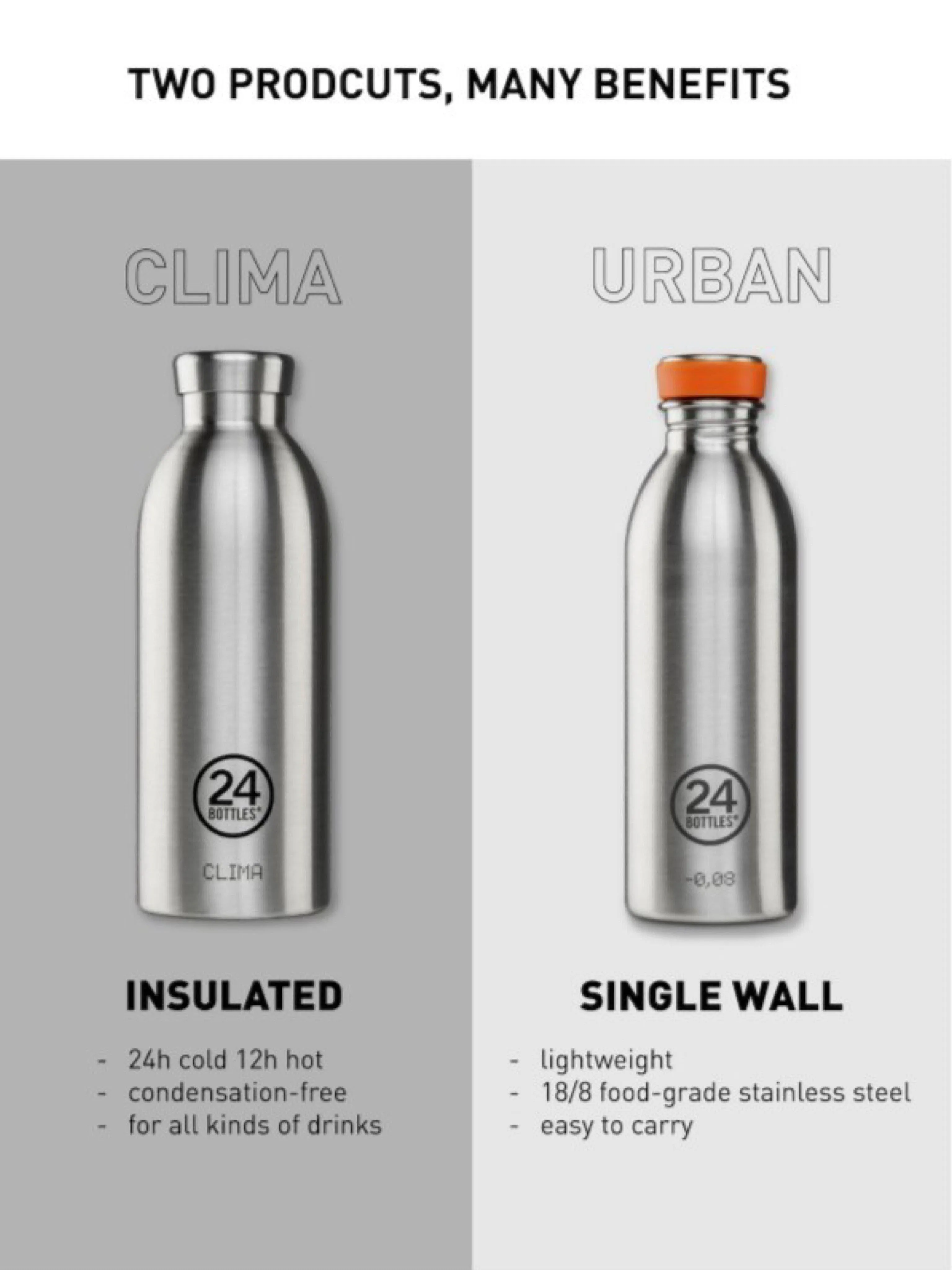 24Bottles Clima Bottle Begonia 850ml
