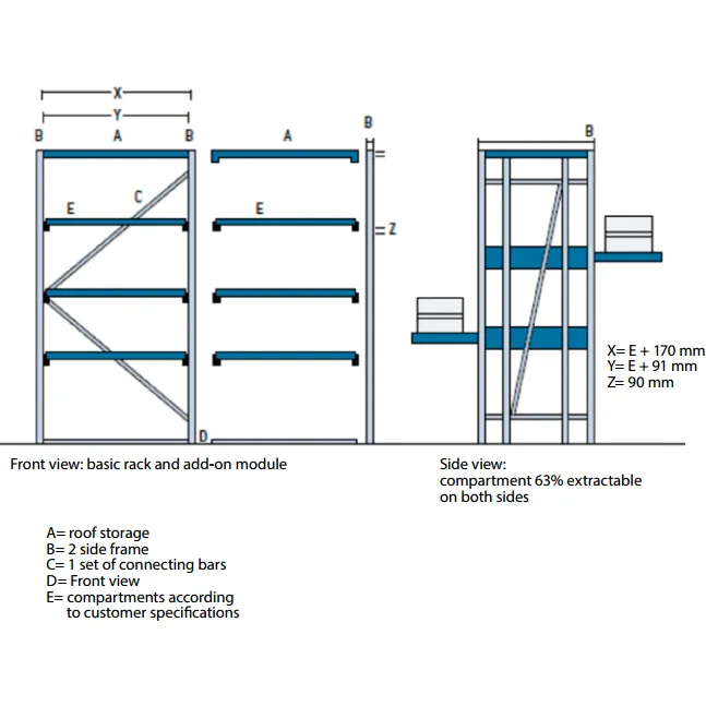Heavy Duty Mold Rack