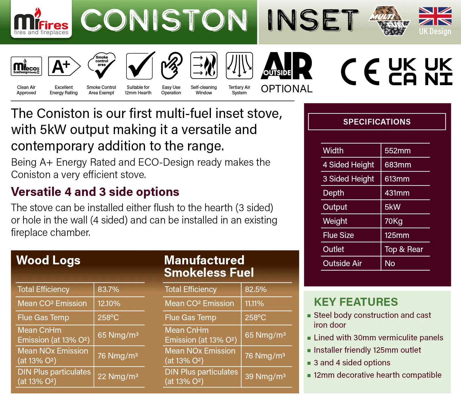 Mi-Flue Coniston 5 kw Multi-Fuel Solid Fuel Cassette Inset Stove & Flue Kit Bundle